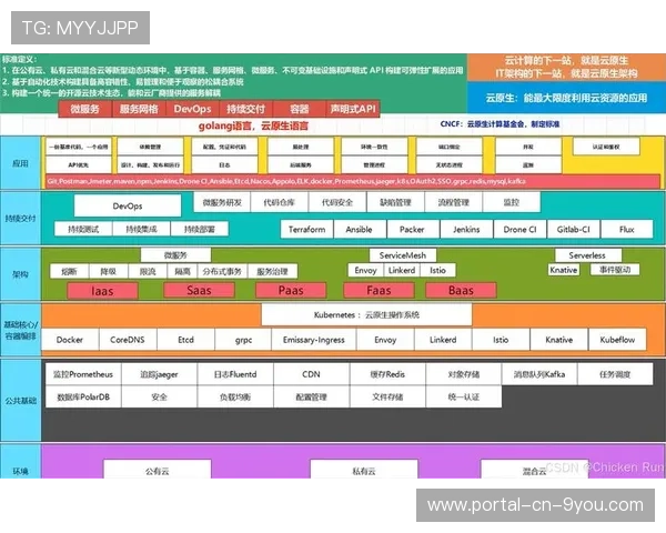 云原生架构推进制作工具轻量化，记者可通过移动终端采编
