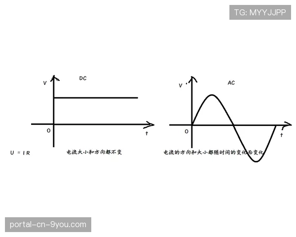 新技术在边线传中落点分析中的应用